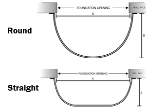 37 Series Line Drawing